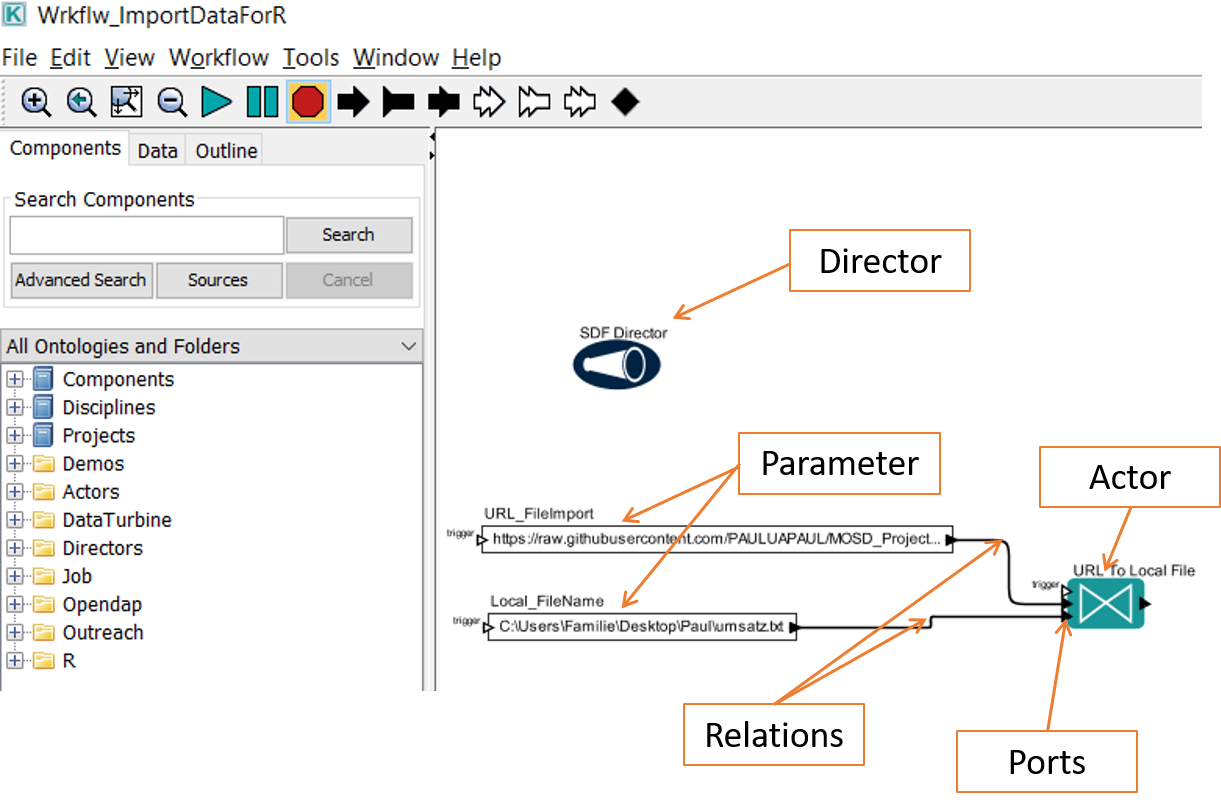 Basic Interaction with Kepler | Workshop Management of Scientific Data